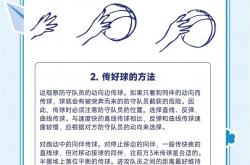 AYXapp下载-包含球队战术解析，打法言传身教的词条