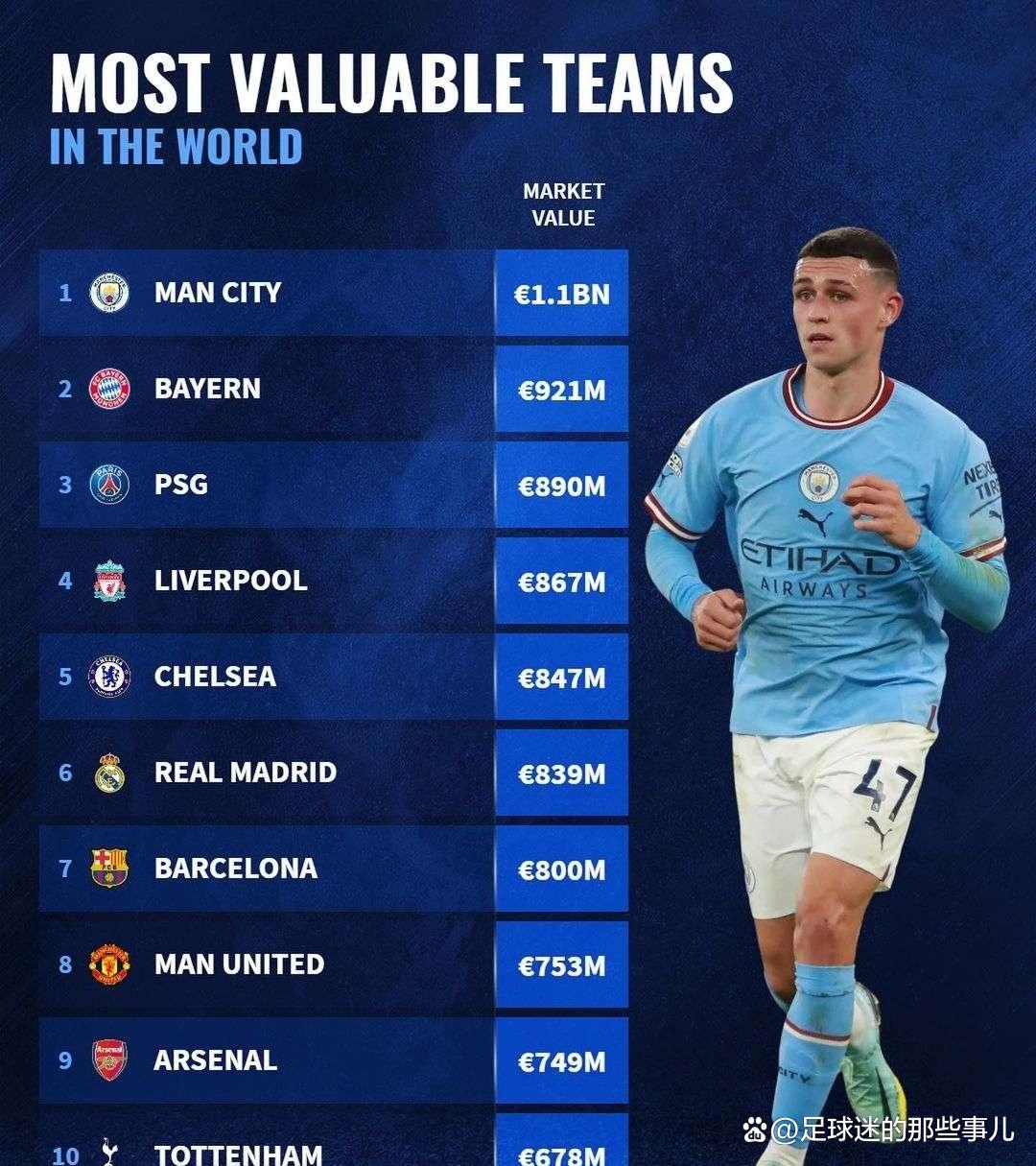 曼城客场大胜水晶宫,继续保持榜首位置的简单介绍 曼城客场大胜水晶宫,继续保持榜首位置的简单介绍