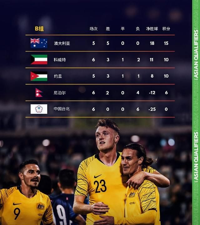 罗马球员因红牌遭禁赛,对球队影响颇大 罗马球员因红牌遭禁赛,对球队影响颇大